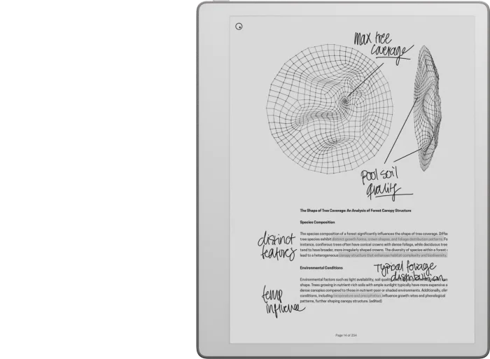 reMarkable Paper Pure